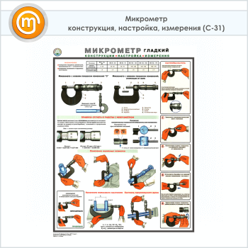 Плакат «Микрометр - конструкция, настройка, измерения» (С-31, ламинированная бумага, А2, 1 лист)